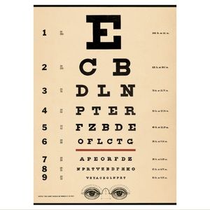 Cavallini & Co. Vintage Medical Eye Exam Optometrist Chart - New With Tags